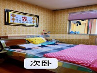 其它圖